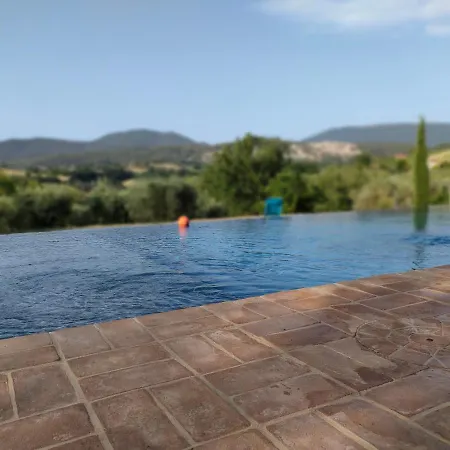 Villa Pacifici, Con Piscina Privata