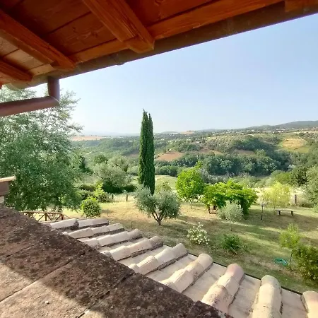 Villa Pacifici, Con Piscina Privata *