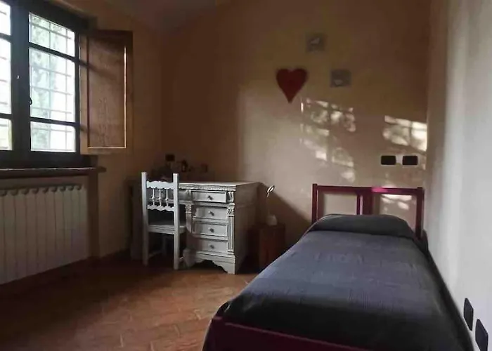 Вилла Pacifici, Con Piscina Privata *