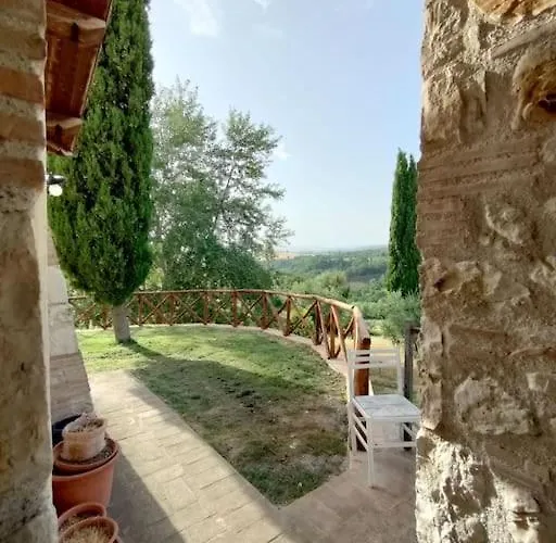 Вилла Pacifici, Con Piscina Privata *